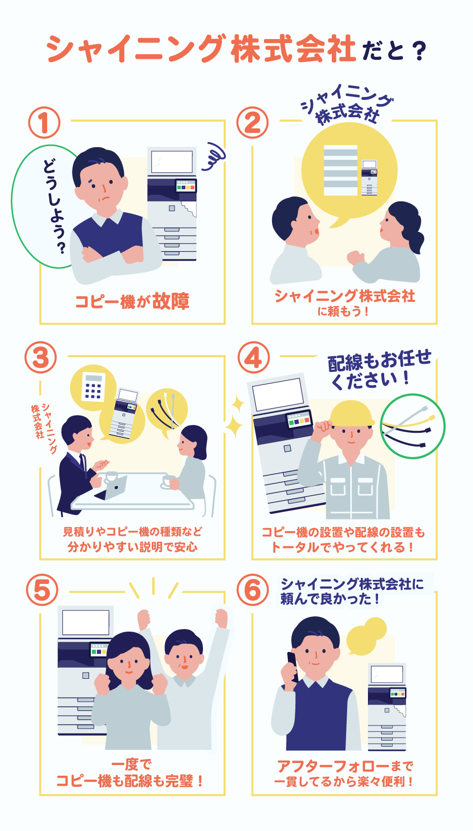 シャイニング株式会社なら、コピー機も配線も行ってくれる！